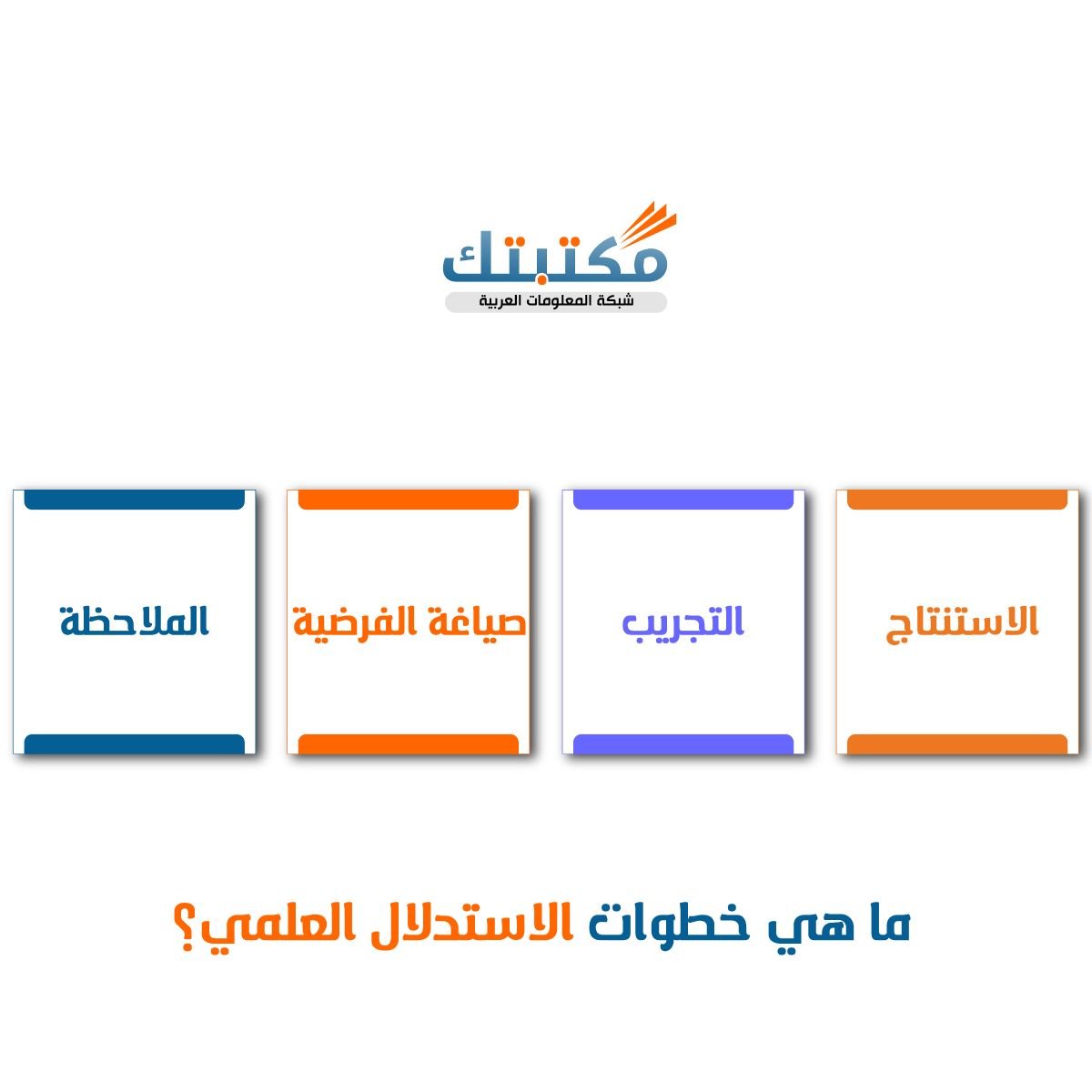 ما هي خطوات الاستدلال العلمي؟